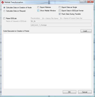 Figure 1 MATLAB transform
