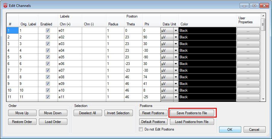 Figure 3. Support Tip: Edit Channels