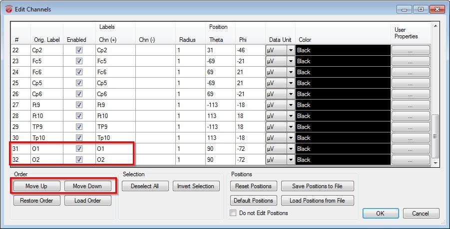 Figure 4A. Support Tip: Edit Channels