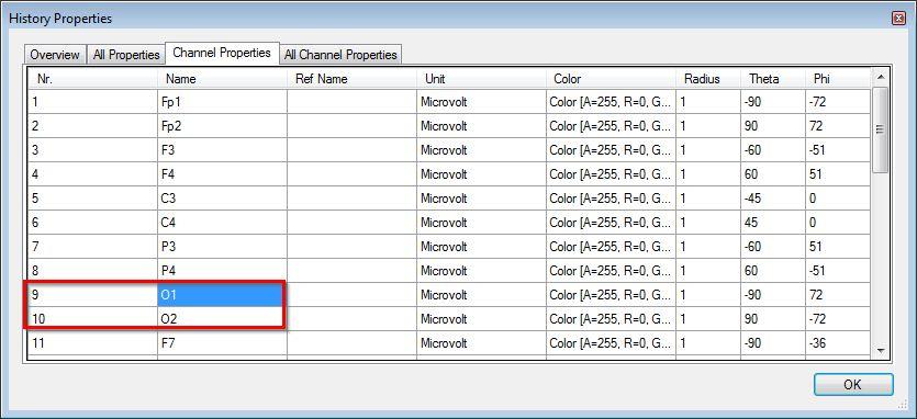 Figure 4B. Support Tip: Edit Channels