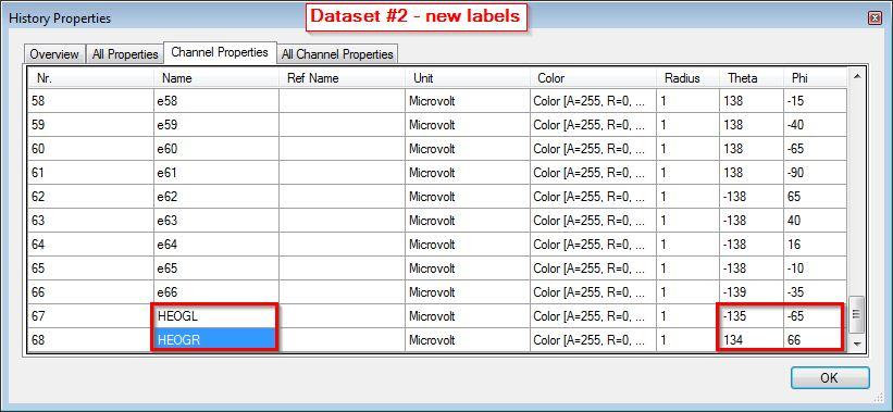 Figure 5B. Support Tip: Edit Channels