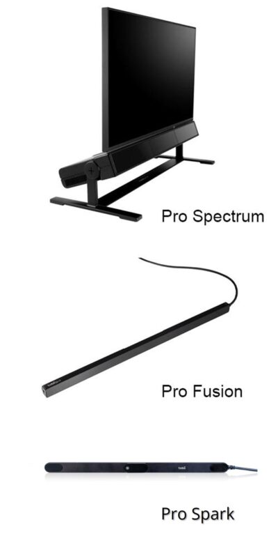 Tobii Pro screen-based eye trackers